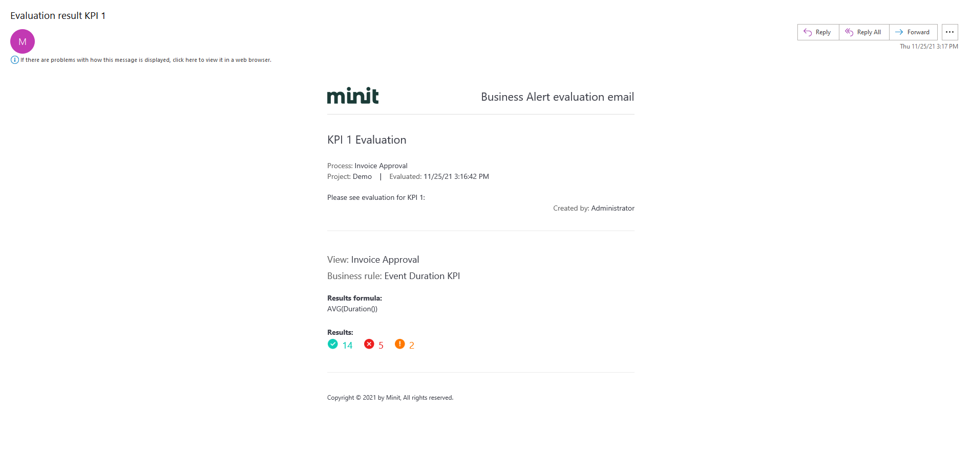 Minit Business Alerts – Solution (1)