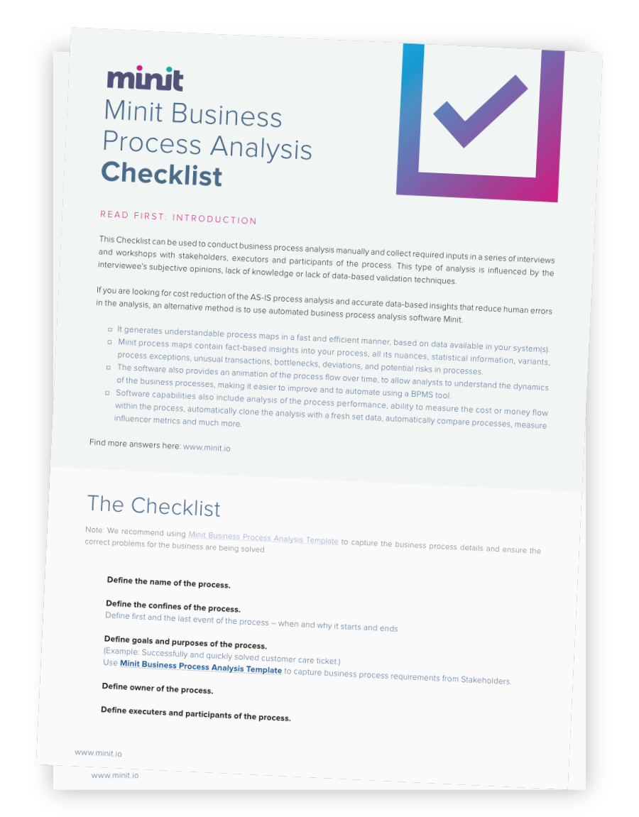 minit-checklist-final